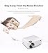 Andorid Wifi Bluetooth Projector ( Warranty Included ),SINOSAL SINO-20B Portable 1500 Lumens Mini LED Projector with RJ45 USB SD AV HDMI for 1080P Home Cinema Theater Video PS Xbox Games Movie (White)