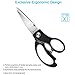 Kitchen Shears,Mibor Multi Purpose Heavy Duty Kitchen Scissors Purpose Utility Scissors for Chicken,Poultry,Fish,Meat,Vegetables,Herbs,BBQ for Kitchen Shears Scissors (Black)