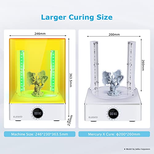 ELEGOO Mercury X Bundle Cure and Wash Large UV Curing Machine Resin