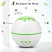 HOMEWEEKS 400ml Essential Oil Diffusers, Aromatherapy Diffusers with 7 Color LED Lights, Remote Control, BPA-Free, Waterless Auto-Off, Ultrasonic Cool Mist Humidifiers for Home Bedroom