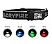 GLORYFIRE Headlamp LED 4 Colors(White, Red, Blue, Green) Headlight Battery Powered Helmet Light Camping Running 3 AAA Batteries Powered Water&Shock Resistant Fixation on Molle System