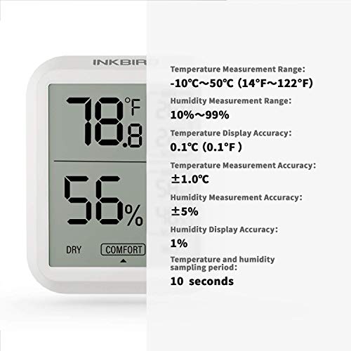 INKBIRD Digital Thermometer Hygrometer ITH-20, Indoor Temperature & Humidity Gauge with Comfort Indicator, High Accuracy, LCD Display, Thermo-hygrometer Ideal for Home, Baby Room, Greenhouse, Reptiles