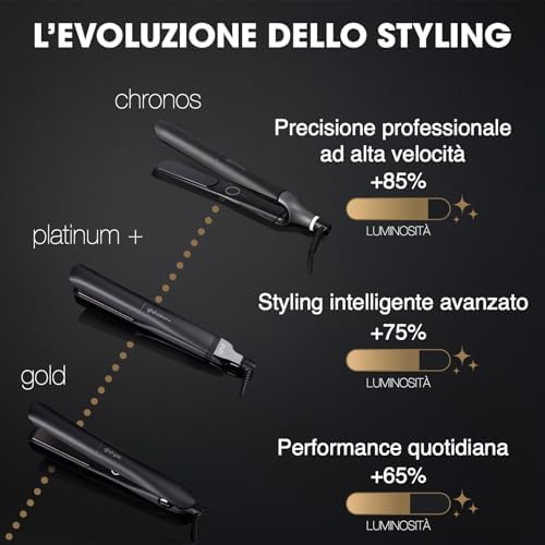 platinum+, Piastra per Capelli Intelligente 26 mm, Bianco