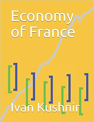 Economy of France