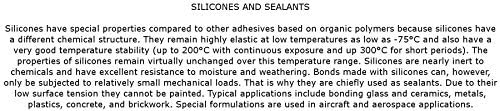 Technicqll CLEAR COLOURLESS SILICONE ADHESIVE GLUE 20ml UNIVERSAL, clear / colourless, 1 - Pack - Image 3