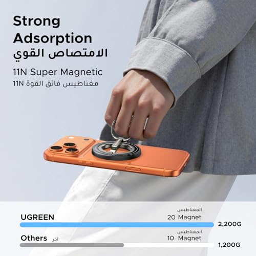 UGREEN Double-Sided Magnetic Phone Ring Holder features a strong 11N magnetic force, 360° rotation, a portable design, and compatibility with iPhone 17/16/15/14/13 MagSafe Phones Samsung Galaxy