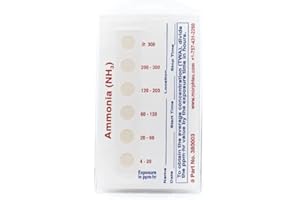 MORPHIX TECHNOLOGIES ChromAir Ammonia Badge (Morphix Part# 380003-10, 10-Pack) and Strap Clips (Morphix Part# 401966-10, 10-Pack)