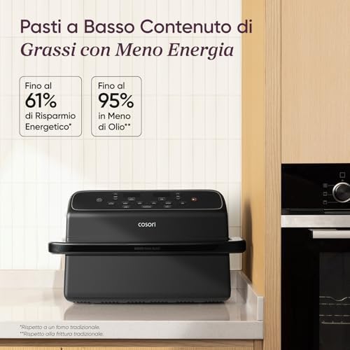 Twinfry Compact Friggitrice ad Aria 8,6 Litri, Air Fryer Ceramico