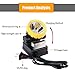 Rechargeable LED Mining Headlamp for Hard Hat Helmet, Explosion-Proof Waterproof Miner Headlight with Clip, Coal Mining Flashlight for Hunting, Fishing, Camping, Construction, Caving, Repair
