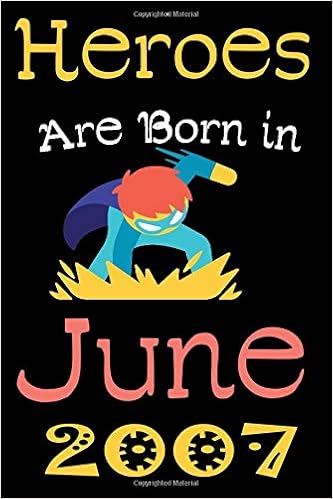 personalised gifts for 13 year old boy