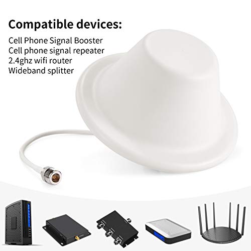 Antenne Plafond 5dBi RANGEFUL - 698-2700MHz - N-Female - Pour Répéteur 4G/3G/GSM