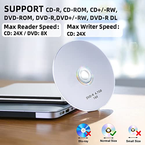 VersionTECH. External DVD Drive, USB TypeC DVD Player Portable