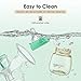 OMORC Breast Pump, Manual Breastfeeding Pump with 160ml PPSU Milk Bottle, Comfortable Hand Silicone Pump with 2 Sucking Modes, 100% Food-Grade BPA Free