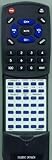 Replacement Remote Control for Sherwood