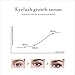 Eyelash Growth Serum & Eyebrow Growth Serum, For Lengthening the Eyelashes and Eyebrows and Gives You Longer Fuller Thicker Looking Eyelashes & Eyebrows (5ML)