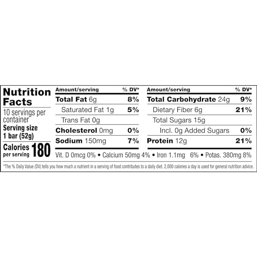 RXBAR PROTEIN BARS, PROTEIN SNACK, SNACK BARS, BLUEBERRY, 18.3OZ BOX (10 BARS)