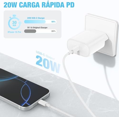 Cargador Carga Rápida USB-C para iPhone 17 16 15 & Cable de Carga Rápida 2M - Adaptador de Enchufe 20W Compatible con iPhone 16e,16/15 Plus,17 Air, 17/16/15 Pro, Pro MAX, Pad