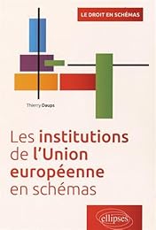Les  institutions de l'Union européenne en schémas