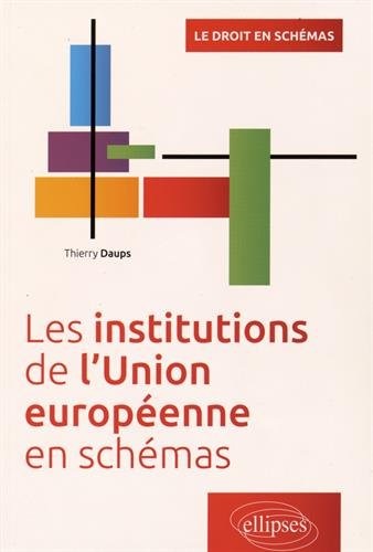 Les  institutions de l'Union européenne en schémas