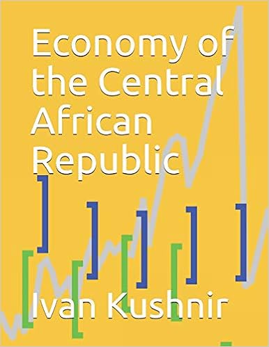 Economy of the Central African Republic