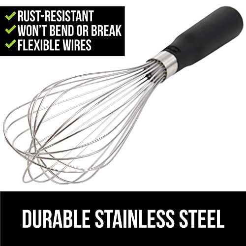 Gorilla Grip Stainless Steel Balloon Wire Whisk, Heavy Duty Metal