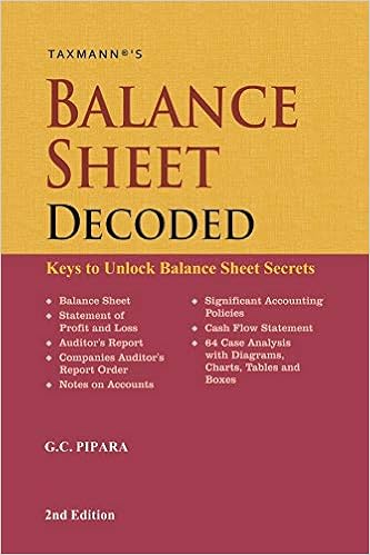 Balance Sheet Decoded-Keys to Unlock Balance Sheet Secrets(2nd Edition July 2019) 