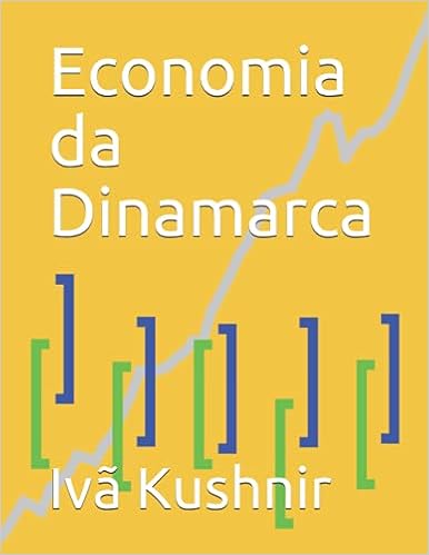 Economia da Dinamarca