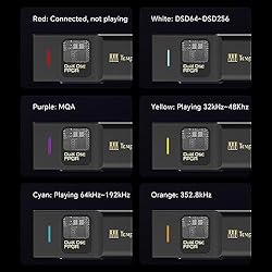 TempoTec Sonata BHD Pro Type C USB dongle DAC, USB