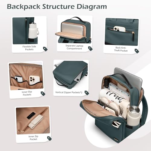 Elegant Women's Airline Approved Laptop Backpack Perfect for Work, University and Travel Multifunctional Casual Backpack Fits 15.6 Inch Notebook (Dark Green)