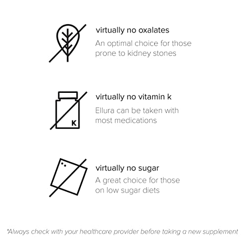 Solv Wellness Ellura Clinically Proven Cranberry Supplement: Get Ahead of UTIs with 36mg of 100% Bioavailable PAC, 90 Capsules