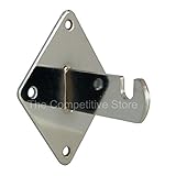 Gridwall Mount Brackets For Grid or Slatgrid Panels Box of 12 Pcs Chrome Color