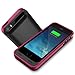 iPhone 5S Battery Case, iPhone 5 Battery Case - Maxboost Atomic S Portable Charger for iPhone 5/5S [MFI Certified] External Protective 2400mAh Battery Charging Juice Power Bank [Matte Black/Pink]