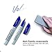 Volcanics Blue Dry Erase Markers Low Odor Fine Whiteboard Markers Thin Box of 12
