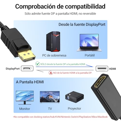 atolla Adaptador DisplayPort a HDMI 4K, DisplayPort Macho a HDMI Hembra con HDTV Audio Convertidor para Ordenador HDTV Proyector Portátil, No HDMI → DP
