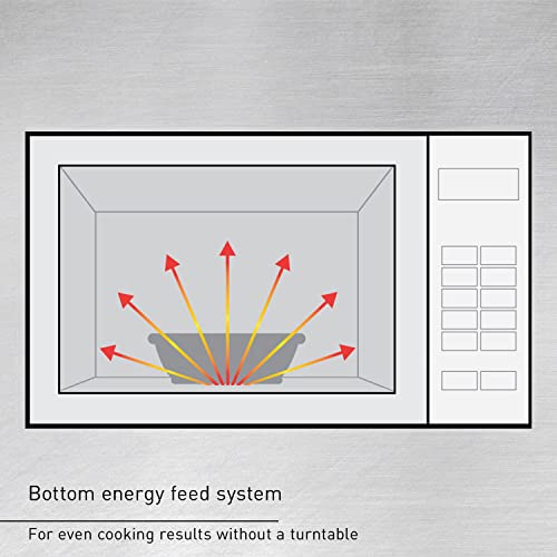 Panasonic Countertop Commercial Microwave Oven with 10 Programmable Memory and Touch Screen Control, 1000W of Cooking Power - NE-1054F - 0.8 Cu. Ft (Stainless Steel)