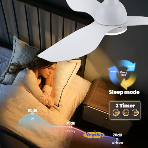 Newday 46”White Ceiling Fan with Light and Remote, LED Lamp Dimmable, Quiet Reversible DC, Sleep Mode, 3 Timer for Bedroom Living Room Kitchen Terrace Conservatory