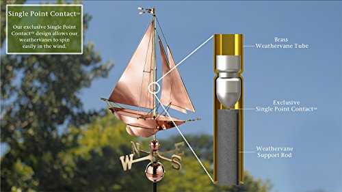 Good Directions Racing Sloop Weathervane, Pure Copper, Boat