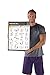 Medicine Ball High Intensity Workout - Laminated Poster / Chart - Strength & Cardio Training - Core - Chest - Legs - Shoulders & Back - Your Guide to Medicine Ball Training - 18”x24