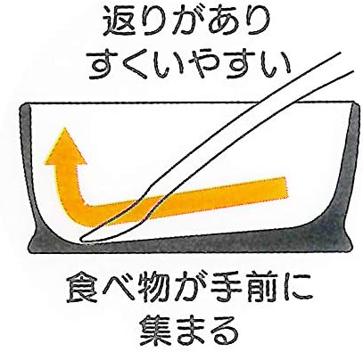 Skaterスケーター すくいやすいベビー茶わん おさるのジョージ