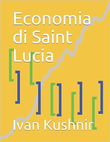Economia di Saint Lucia