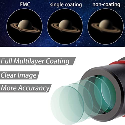 Svbony SV165 - Guide Bezel, 30mm, Mini Guided Bezel with F4 Helical Focus Compatible with ZWO QHY Auto Guide Camera