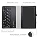 Lenovo Tab 4-10 Inch Bluetooth Keyboard Case,Mama Mouth Slim Stand PU Leather Cover With Romovable Bluetooth Keyboard For 10.1
