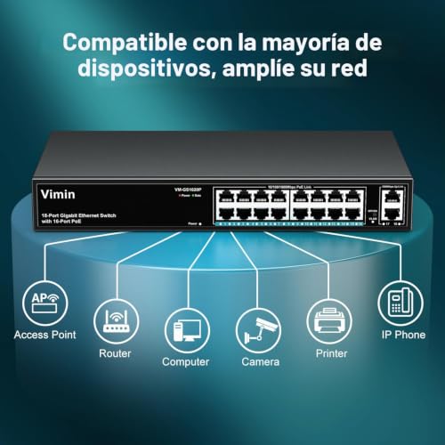 VIMIN 16 Port Gigabit PoE Switch with 2 Gigabit Uplink Port, 18-Port Unmanaged PoE Ethernet Switch with 250W Power, IEEE802.3af/at Support, VLAN, Metal Housing