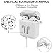 AirPods Case, Rockindeer 9 in 1 AirPods Accessories Set Protective Silicone Cover and Skin Compatible Apple AirPods Charging Case with Watch Band Holder/Ear Hook/Keychain/Strap/Carrying Box (White)thumb 1