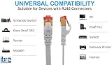 IBRA Cat8 Ethernet Cable 40Gbps 2000Mhz Flat White RJ45 SSTP 1M Network Lan view 4