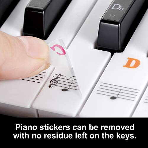 Colorful Piano Stickers for Keys, 88/61/54/49/37 Key Keyboard Stickers, Coated with Long Lasting Adhesive Material, Can be Pasted Repeatedly, Piano Keyboard Letters Notes Label for Beginners and Kids