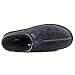 UGG Men's Neuman Mule