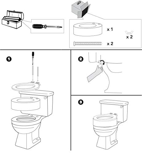 4 Carex+Elongated+Assistance+Bending+Capacity