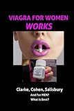 Viagra For Women Works: And for Men? What is Best?