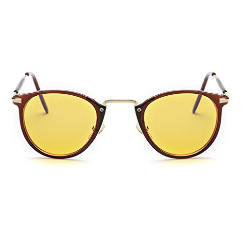 Lomol unisex round retro radiation protection anti-blue…